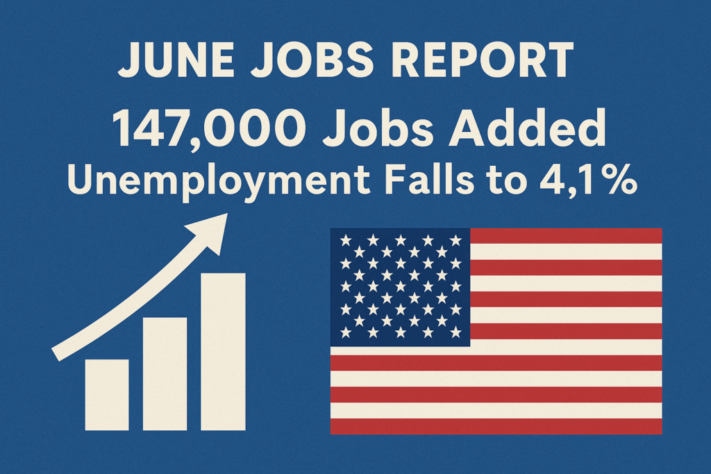 June Jobs Report: 147,000 New Jobs Added, U.S. Unemployment Falls to 4.1% June Jobs Report