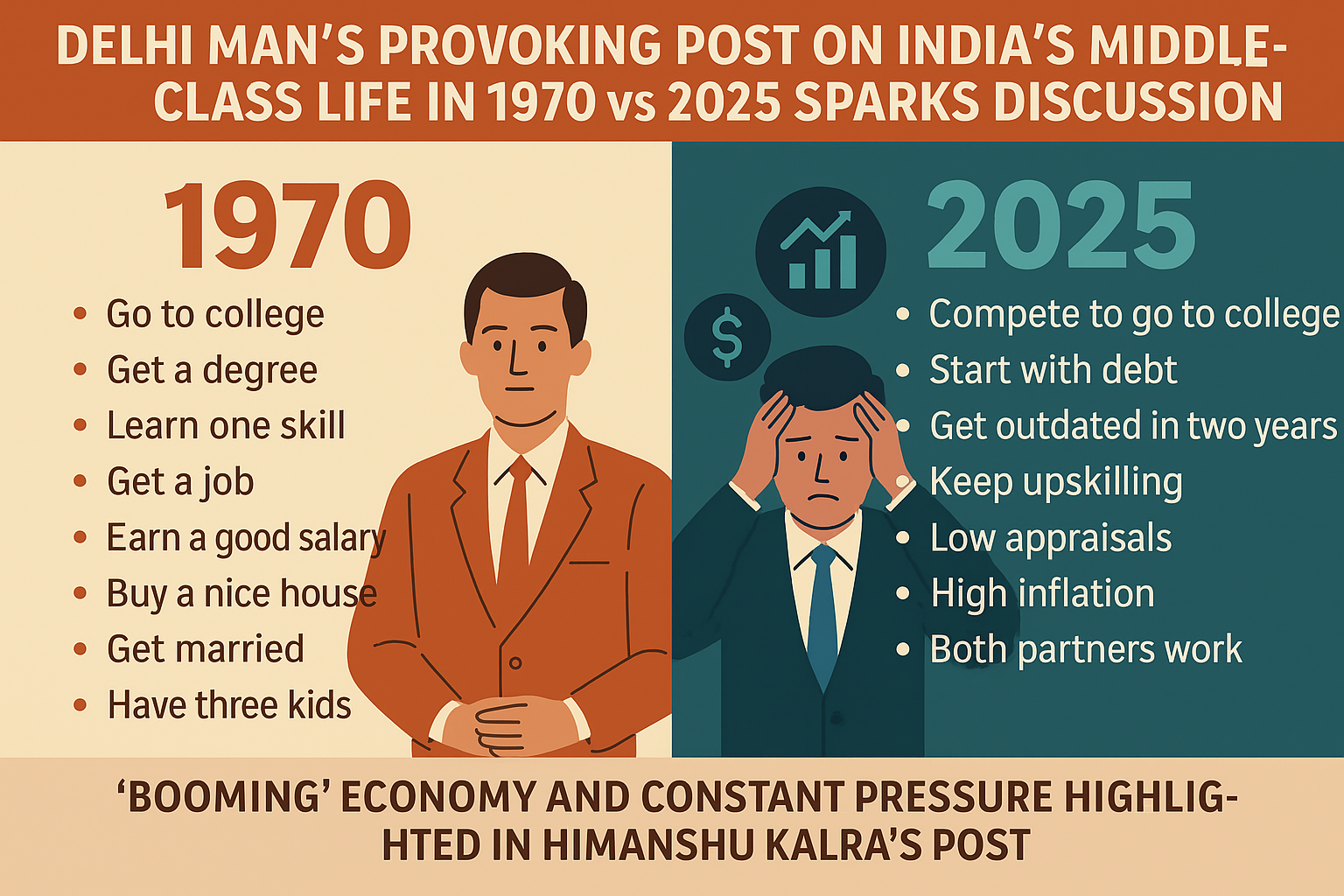 WBJEE Result 2025