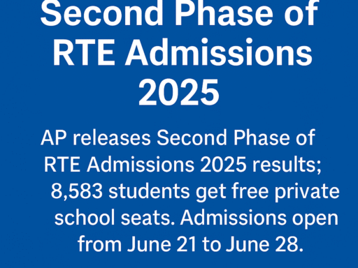 WBJEE Result 2025