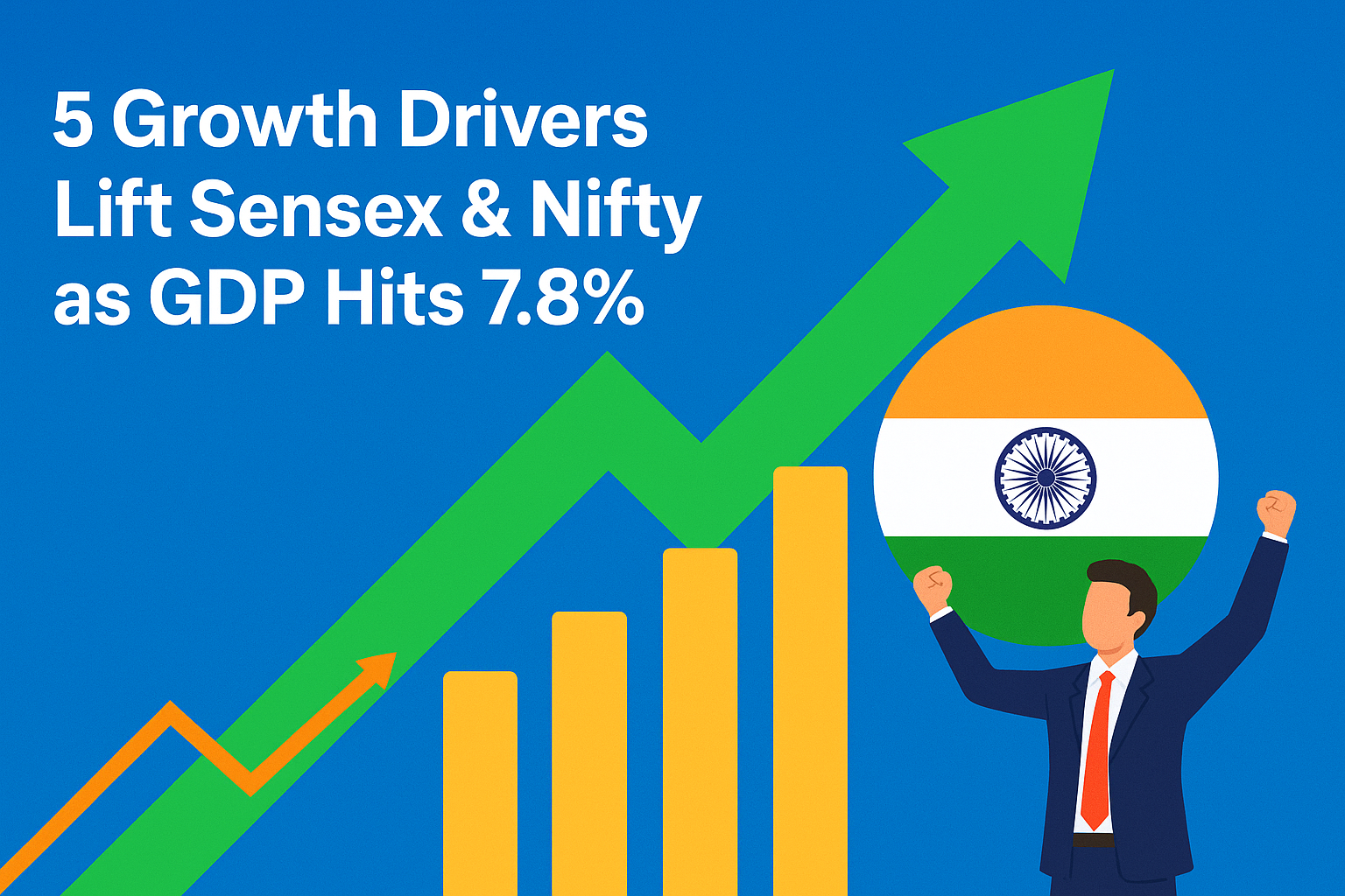 Sensex & Nifty