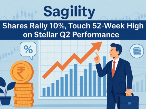 Dollar Eases as Markets