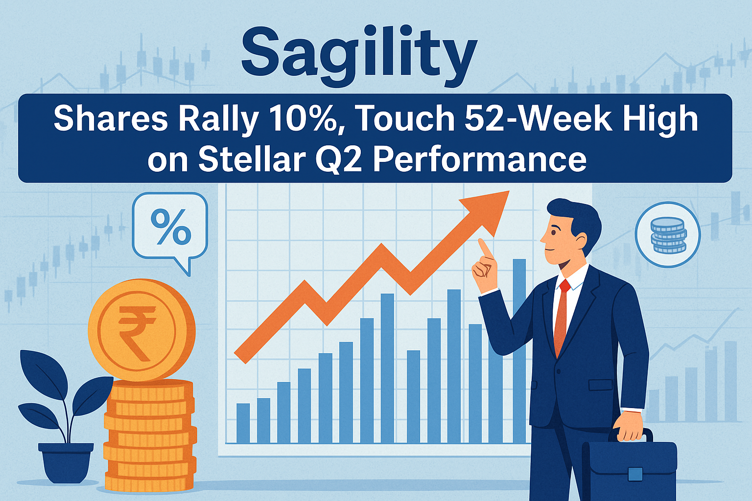 Sagility Shares